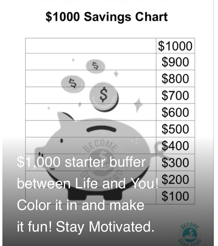 Money Saving Templates