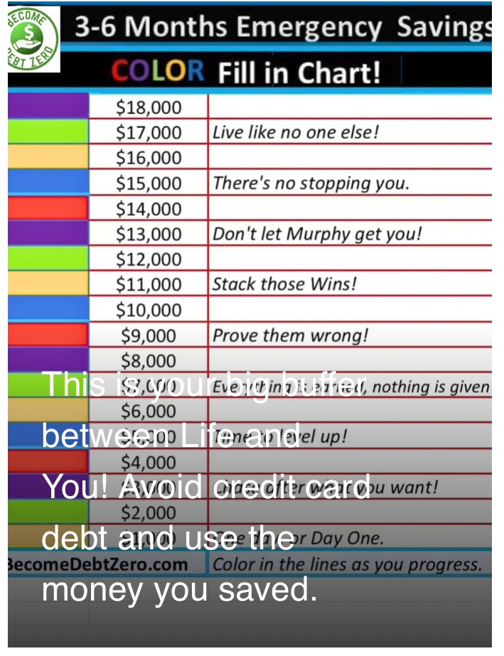 Money Saving Templates